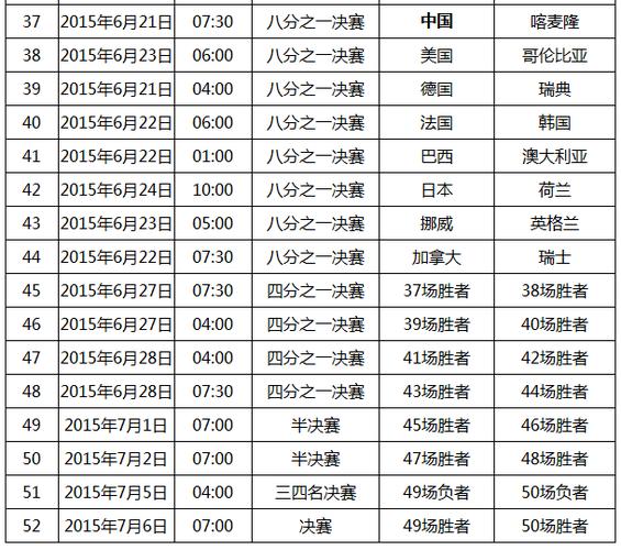 u20 世界杯 赛程 u20世界杯2023赛程比分 u20 世界杯 赛程 u20世界杯2023赛程比分