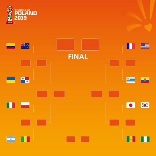 u20 世界杯 赛程 u20世界杯2023赛程比分 u20 世界杯 赛程 u20世界杯2023赛程比分