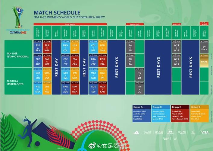 u20 世界杯 赛程 u20世界杯2023赛程比分 u20 世界杯 赛程 u20世界杯2023赛程比分