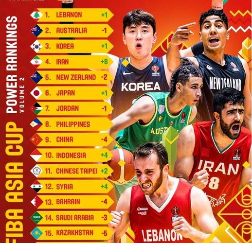 世界杯男篮对阵时间?男篮世界杯2023时间 世界杯男篮对阵时间?男篮世界杯2023时间