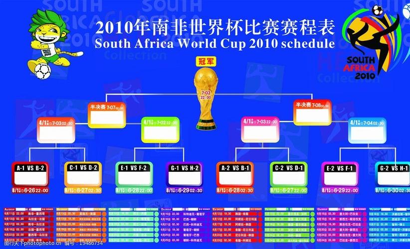 2010世界杯 腾讯,2010世界杯赛程表 2010世界杯 腾讯,2010世界杯赛程表