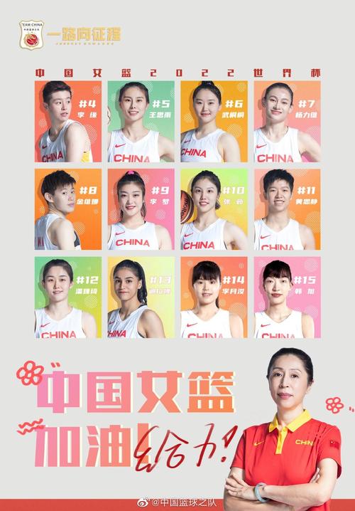 女篮世界杯提前晋级 女篮世界杯晋级规则 女篮世界杯提前晋级 女篮世界杯晋级规则