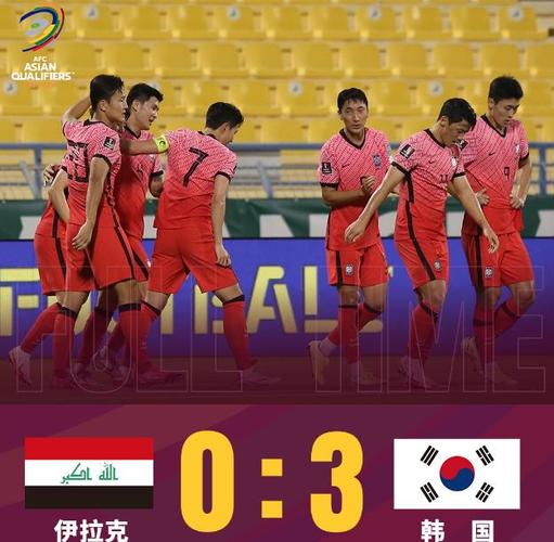 亚洲晋级世界杯标准，亚洲杯冠军是不是可以直接晋级下一届世界杯