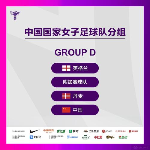 大连女足世界杯战况统计？中国女足世界杯战况
