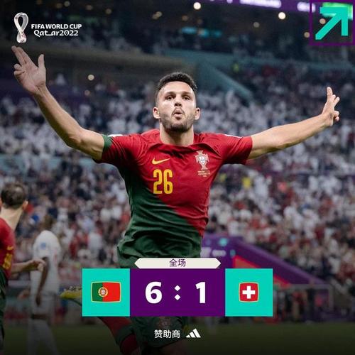 世界杯2o21 葡萄牙2022世界杯战绩