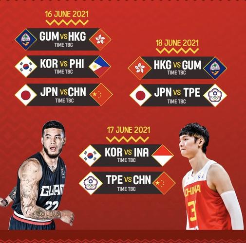 世界杯亚州国家排名(男篮亚洲杯前几名参加世界杯)