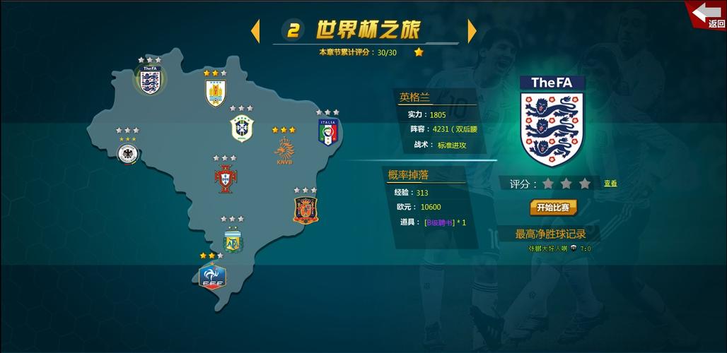 2014世界杯分组游戏 寻找世界杯类型的游戏