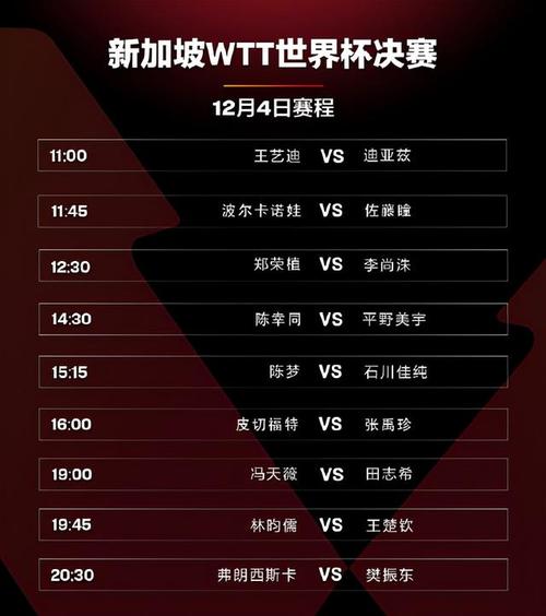 wtt世界杯排名方式?世界杯和wtt世界杯的区别 wtt世界杯排名方式?世界杯和wtt世界杯的区别