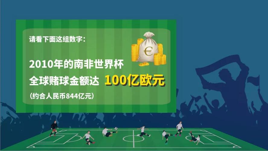 世界杯 博彩业(世界杯期间广告投放商有哪些呢)