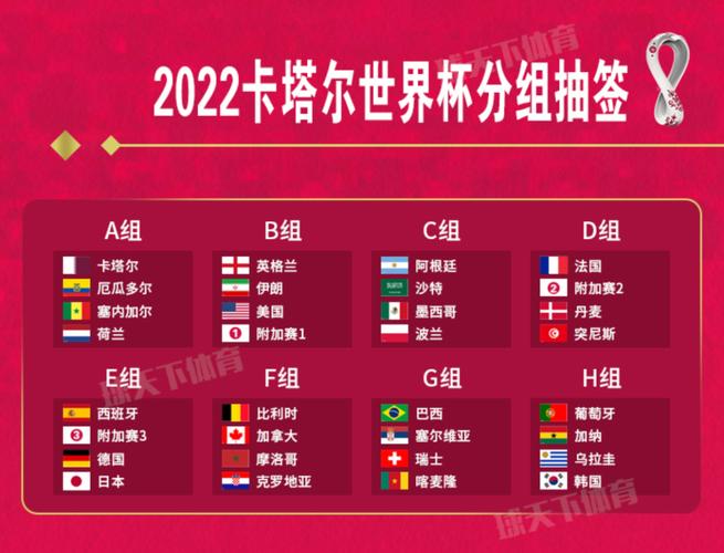 世界杯主队客队,世界杯比赛中要确定主队和客队,具体有哪些原因呢 世界杯主队客队,世界杯比赛中要确定主队和客队,具体有哪些原因呢