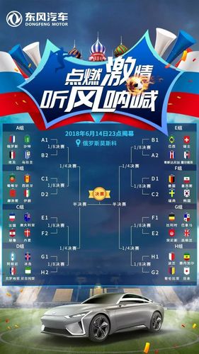 2018申办世界杯(2018年世界杯申办国有那几个)