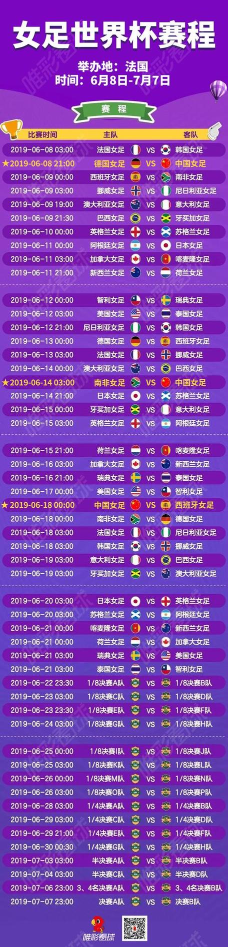 美国女足国歌世界杯(女足世界杯赛程2019(全球巅峰足球盛宴)) 美国女足国歌世界杯(女足世界杯赛程2019(全球巅峰足球盛宴))
