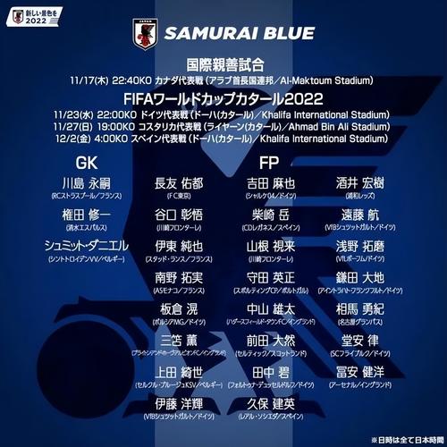 世界杯日本首发2018 2018年世界杯日本队的首发阵容有哪些人 世界杯日本首发2018 2018年世界杯日本队的首发阵容有哪些人