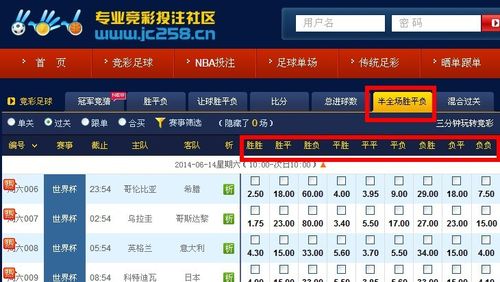 新浪 世界杯 彩票(世界杯足球赛彩票玩法) 新浪 世界杯 彩票(世界杯足球赛彩票玩法)