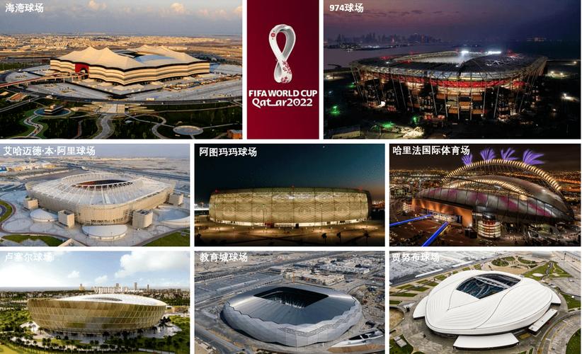各国迎接世界杯比赛，2022卡塔尔世界杯足球场面积
