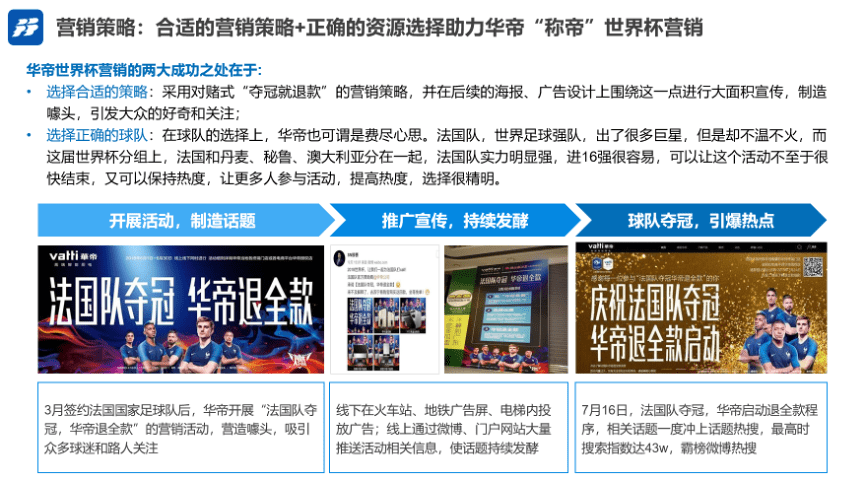 世界杯营销案例分析 典型的营销案例分析