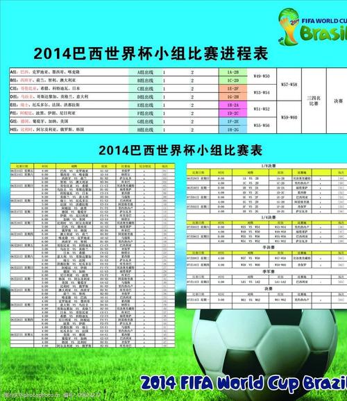 2010世界杯巴西战绩 2010世界杯比分结果表全部 2010世界杯巴西战绩 2010世界杯比分结果表全部