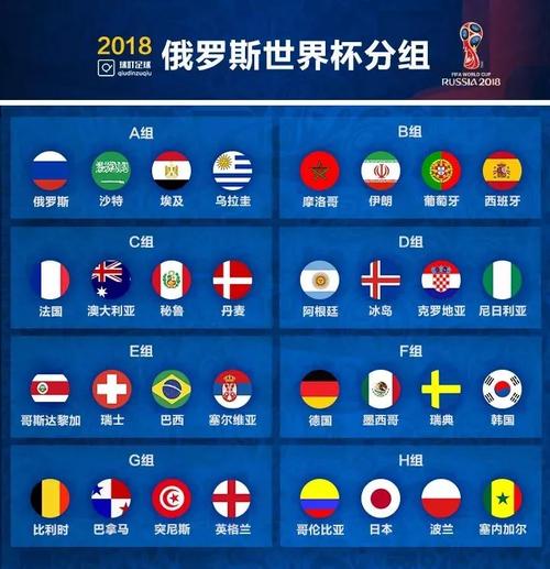 俄罗斯世界杯城市杯名单,2018世界杯由俄罗斯哪些城市承办 俄罗斯世界杯城市杯名单,2018世界杯由俄罗斯哪些城市承办