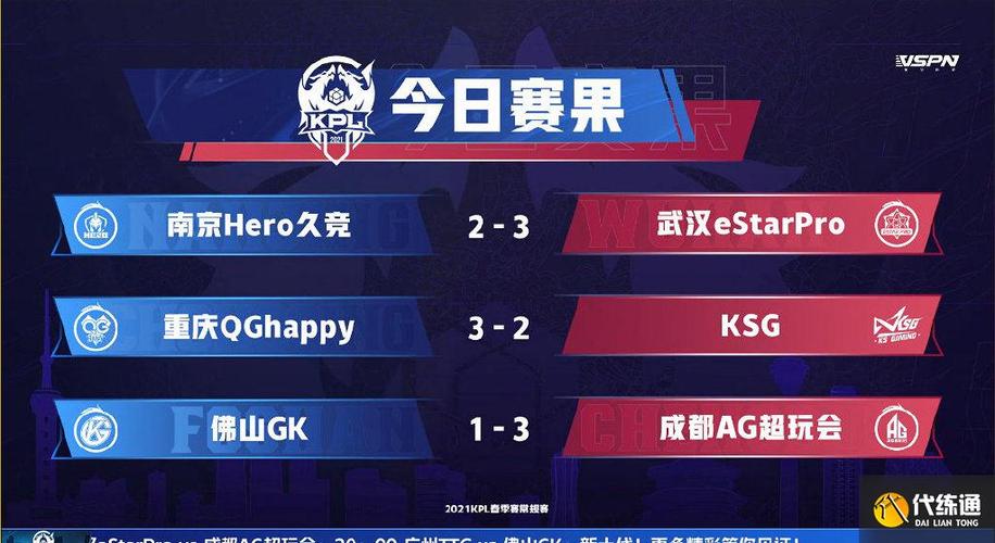 王者世界杯ag对qg 王者荣耀qg控分处罚公告一览