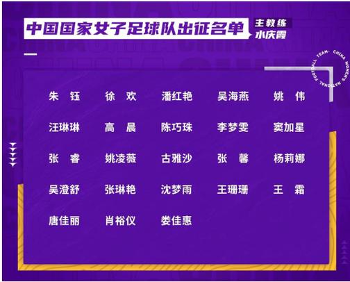 女足晋级世界杯规则介绍,2023女足世界杯晋级规则是什么 女足晋级世界杯规则介绍,2023女足世界杯晋级规则是什么