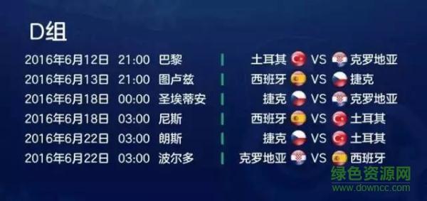 世界杯和欧洲杯比赛时间，欧洲杯与世界杯分别什么时间举行