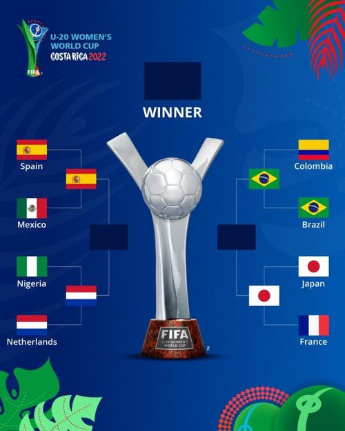 u20 世界杯 积分榜,历届U20世界杯冠军 u20 世界杯 积分榜,历届U20世界杯冠军