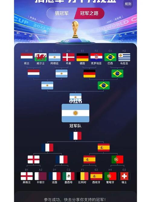 争世界杯,世界杯是怎么选拔的 争世界杯,世界杯是怎么选拔的