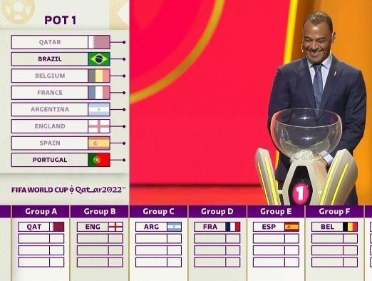 多哈世界杯抽签规则 世界杯抽签规则 多哈世界杯抽签规则 世界杯抽签规则