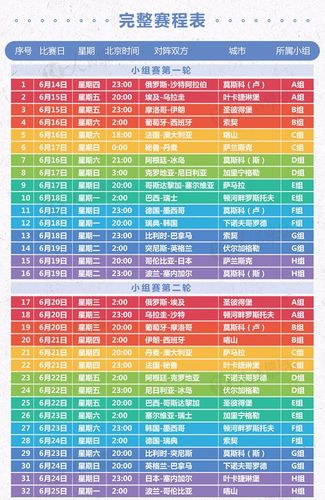 今年世界杯在几日,今年世界杯是几月到几月 今年世界杯在几日,今年世界杯是几月到几月