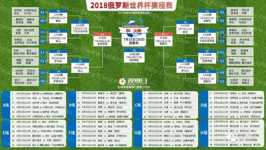 俄罗斯世界杯2017?俄罗斯世界杯有几个国家 俄罗斯世界杯2017?俄罗斯世界杯有几个国家