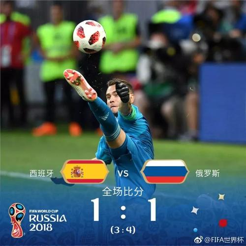 今天世界杯有什么点球 2022年世界杯有几场点球大战 今天世界杯有什么点球 2022年世界杯有几场点球大战