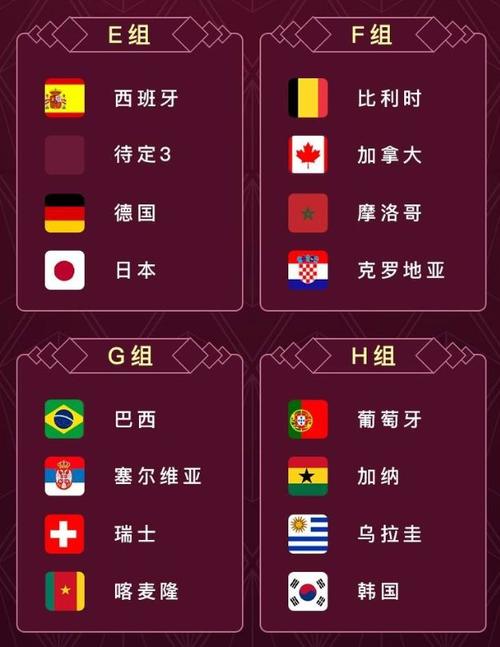 世界杯两个版本(世界杯国家都几个星) 世界杯两个版本(世界杯国家都几个星)