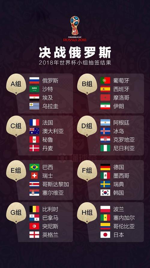 2018年世界杯队伍?2018世界杯参加队伍有哪些国家参加了 2018年世界杯队伍?2018世界杯参加队伍有哪些国家参加了