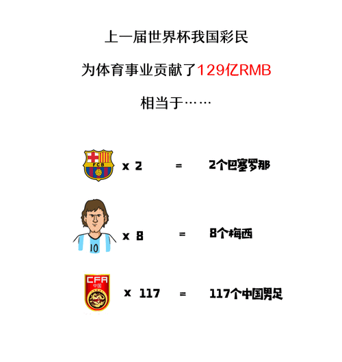 世界杯买球网站(懂球帝如何买世界杯) 世界杯买球网站(懂球帝如何买世界杯)