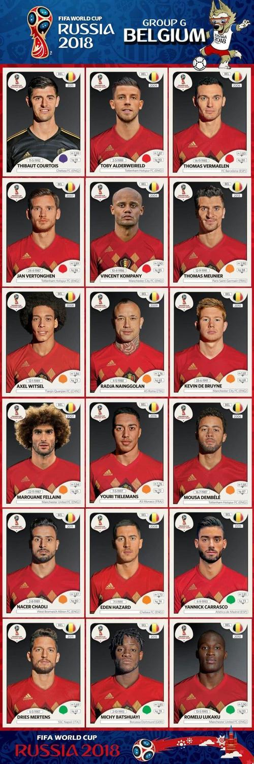 世界杯明星名录?世界杯队伍明星球员 世界杯明星名录?世界杯队伍明星球员