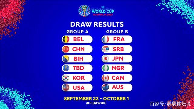 申办世界杯预选赛(世界杯的举办权怎么获得)