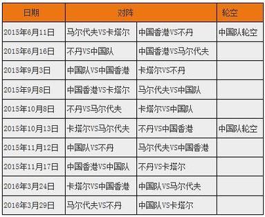世界杯八强比赛(2022年世界杯8强比赛分数)