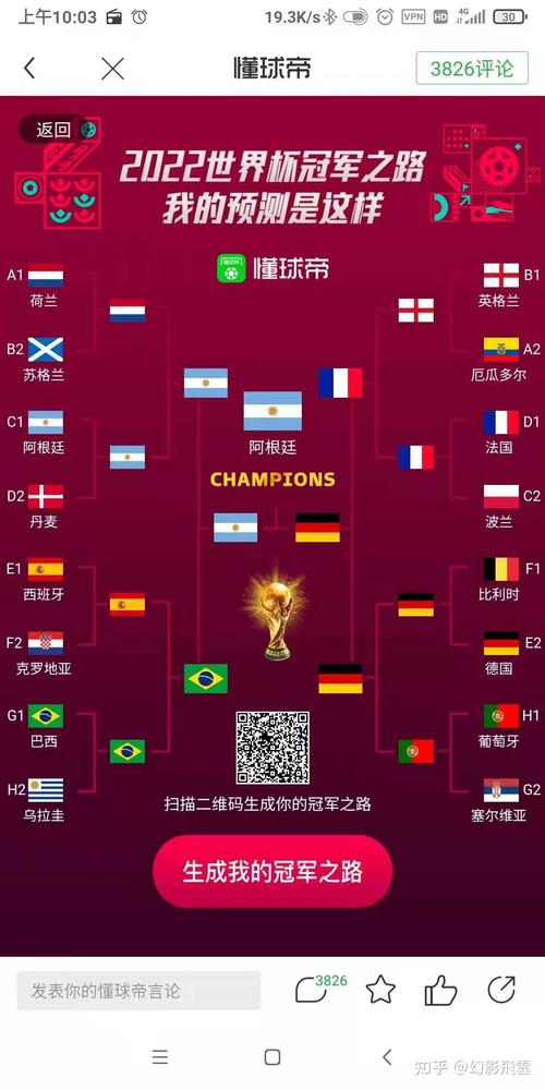 今年世界杯抽签结果查询(2022年世界杯抽签分组结果一览)
