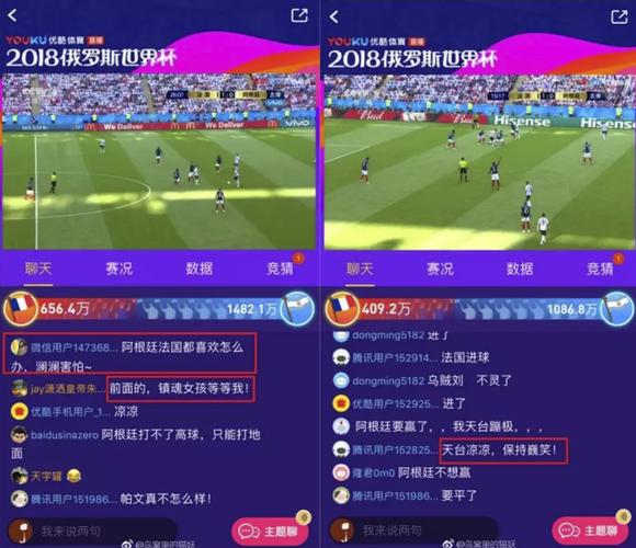关于优酷世界杯解说,联通优酷视频可以免流看世界杯吗 关于优酷世界杯解说,联通优酷视频可以免流看世界杯吗