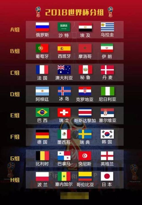 月23日世界杯，23年世界杯几点结束