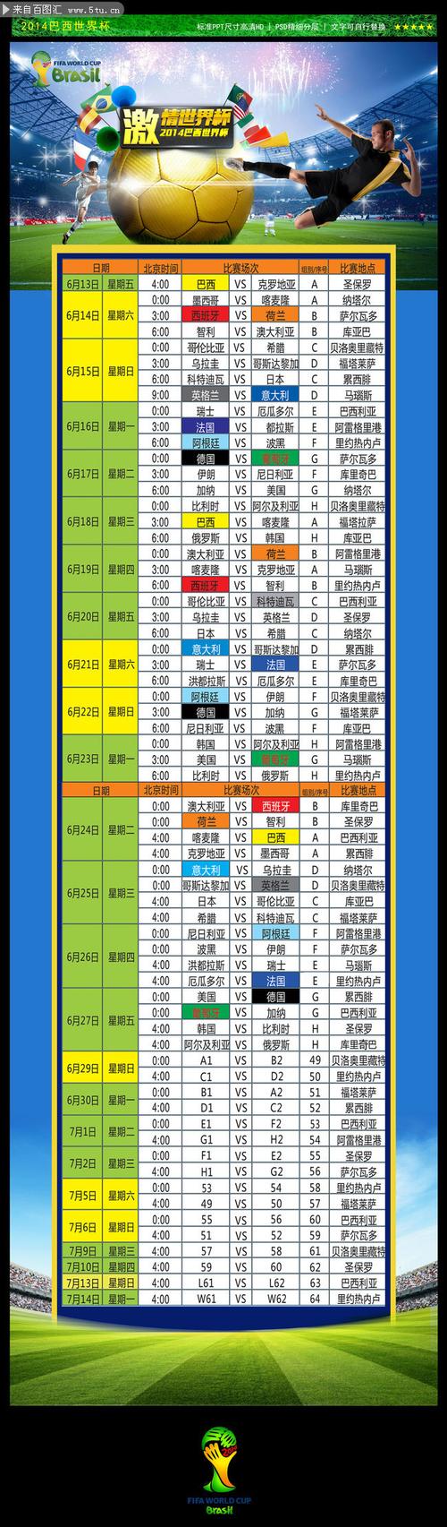 2014年 巴西世界杯(巴西14年世界杯成绩) 2014年 巴西世界杯(巴西14年世界杯成绩)