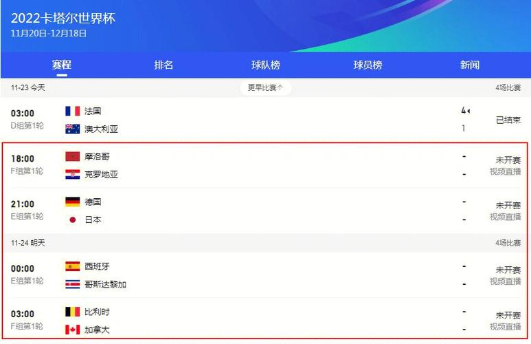 获得世界杯资格？世界杯参赛资格怎么获得