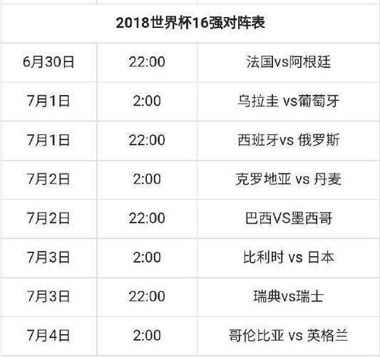 2016世界杯 时间 世界杯2016几号开始 2016世界杯 时间 世界杯2016几号开始