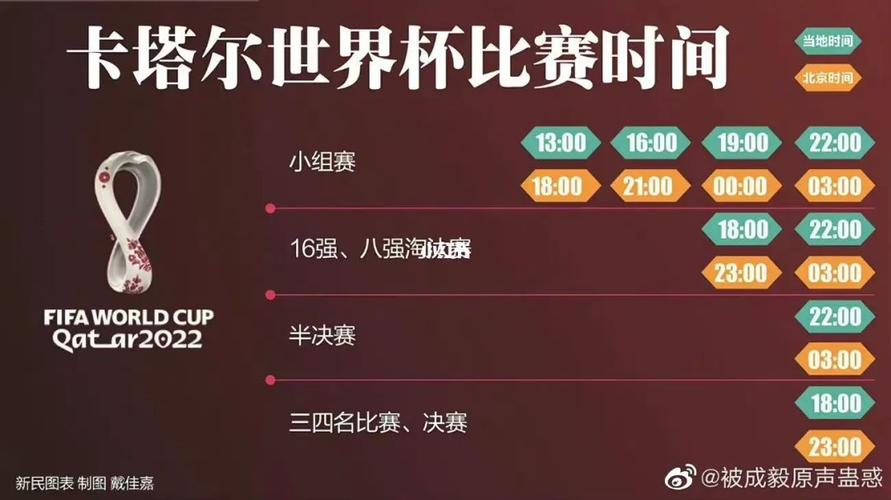 哈尔滨世界杯？哈尔滨在哪里可以看世界杯