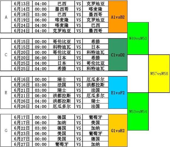 波兰瑞典捷克 世界杯时间?请问2006世界杯赛程表(详细时间) 波兰瑞典捷克 世界杯时间?请问2006世界杯赛程表(详细时间)
