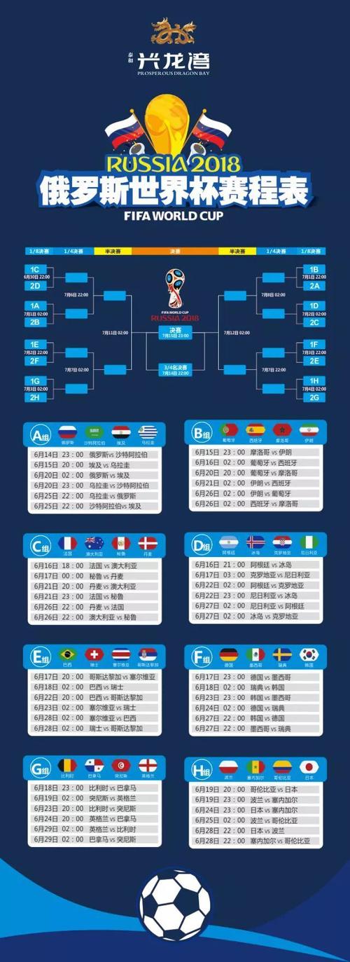 世界杯踢多少天比赛(2022年世界杯比赛持续多少天)