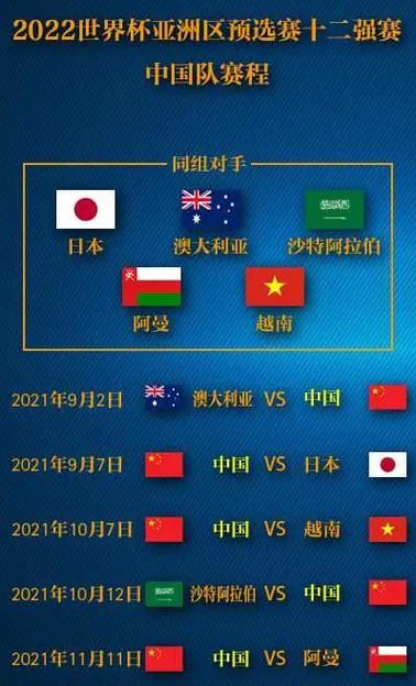 日本世界杯换？2022年世界杯换人规则