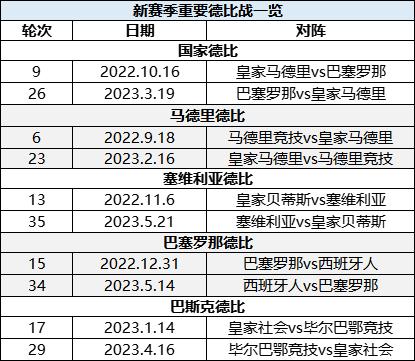 世界杯后 转会(世界杯后都有哪些转会新闻)