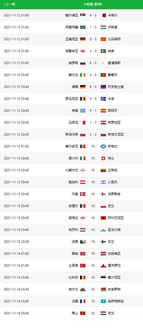 世界杯20212022?世界杯2022几号决赛 世界杯20212022?世界杯2022几号决赛