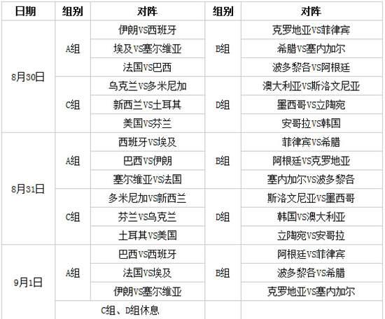 男篮世界杯日本打美国 男篮世界杯美国队赛程 男篮世界杯日本打美国 男篮世界杯美国队赛程